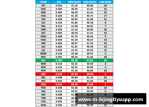 NBA赛程更新：关键战事与球队动态全面解读