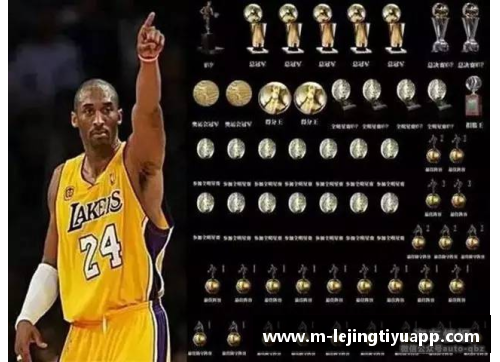 邓肯：NBA传奇之路与总得分的不朽记录